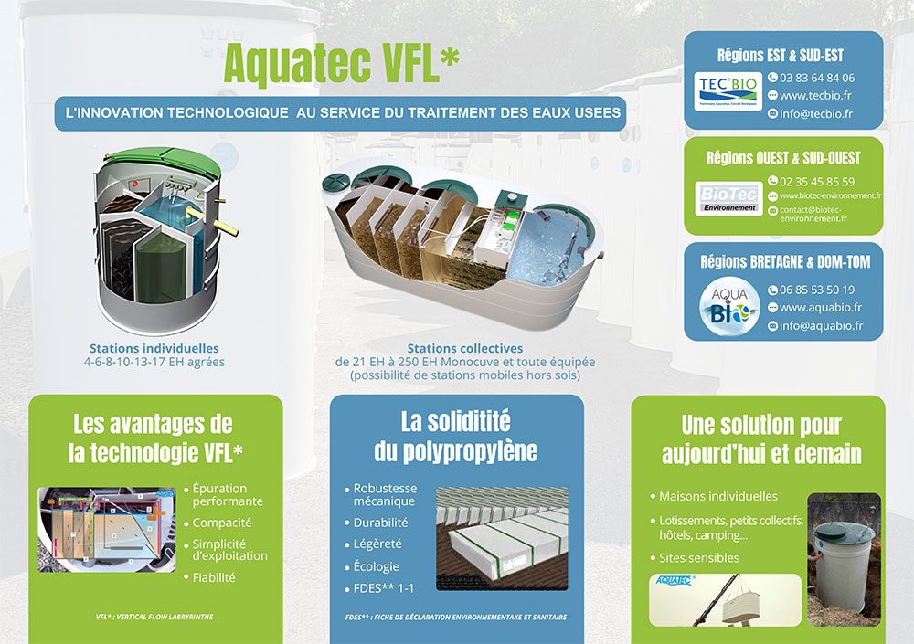 Aquatec VFL